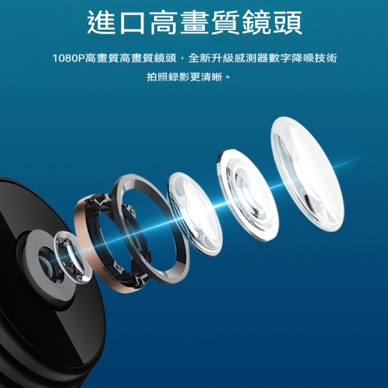 智能迷你監控器